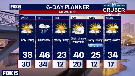 Weather webcast with Lisa Michaels