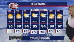 Wednesday morning forecast