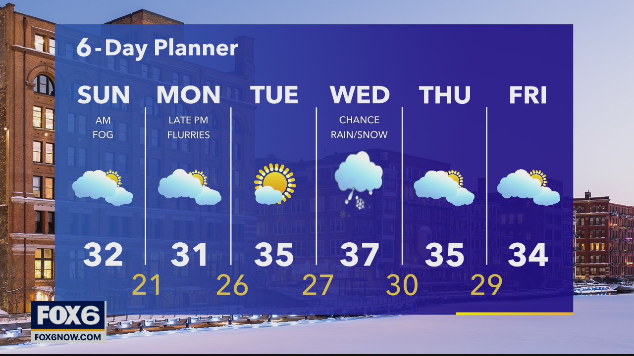 Weather Webcast with Eric Manges