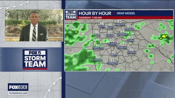 Wednesday midday weather forecast