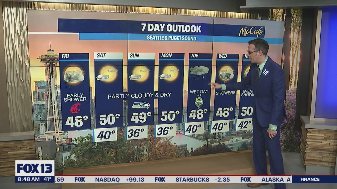 Some sun breaks expected Friday afternoon