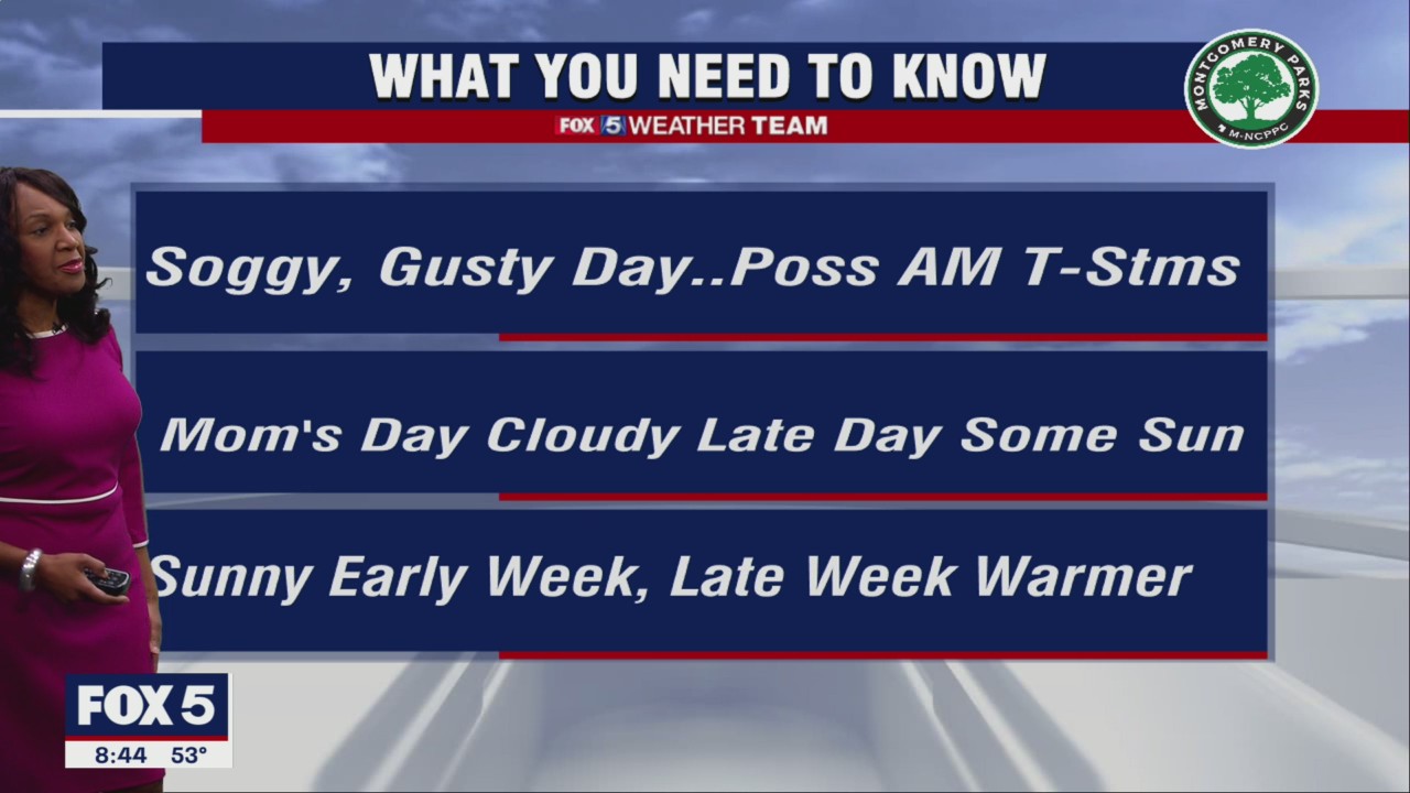 FOX 5 Weather forecast for Saturday, May 7