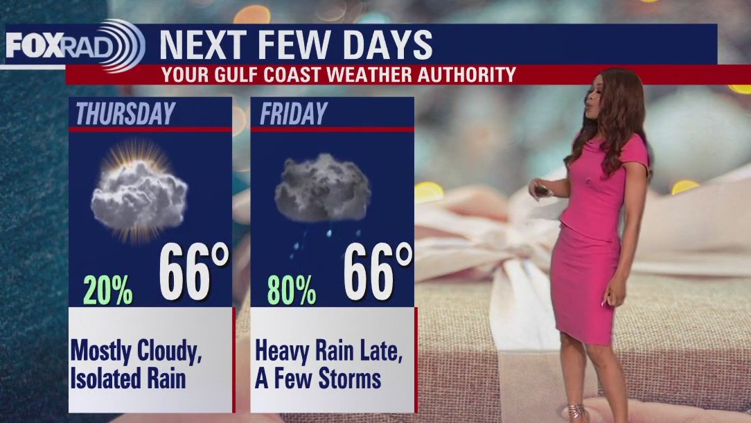 FOX 26 Houston Weather Forecast