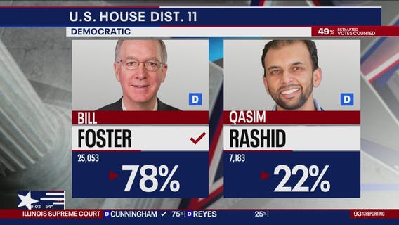 Illinois primary: A look at who won Tuesday night