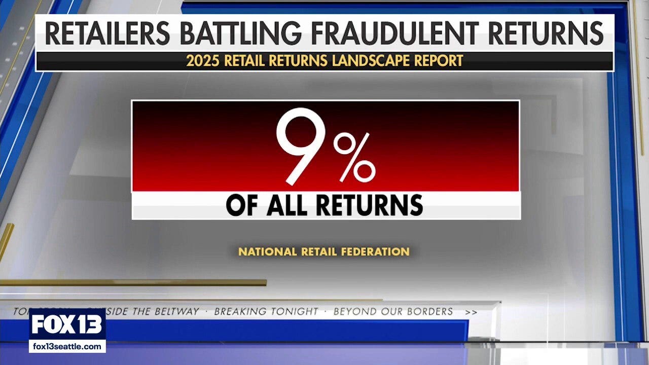 Companies use AI to fight holiday return fraud
