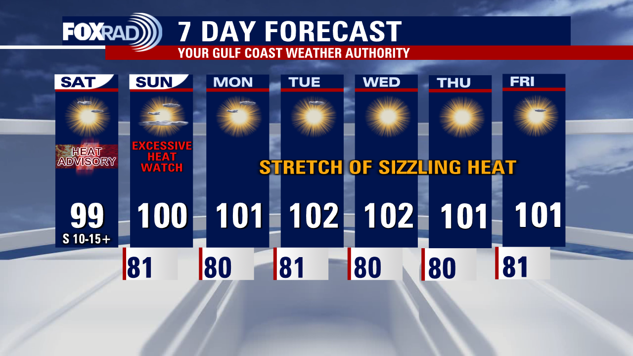 Heat advisory for eventful Saturday, with Excessive Heat Watch on Sunday
