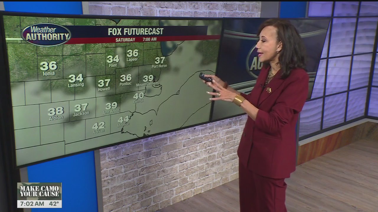 Wintry Mix Coming | FOX 2 Detroit