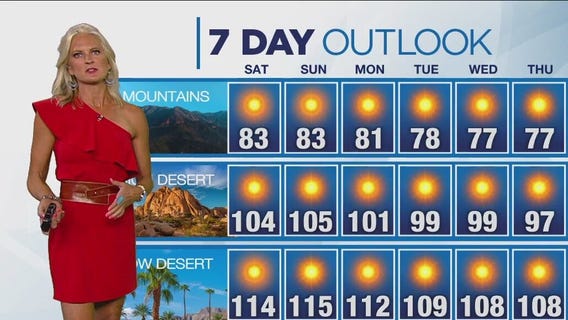 Weather Forecast for Saturday, Aug. 5