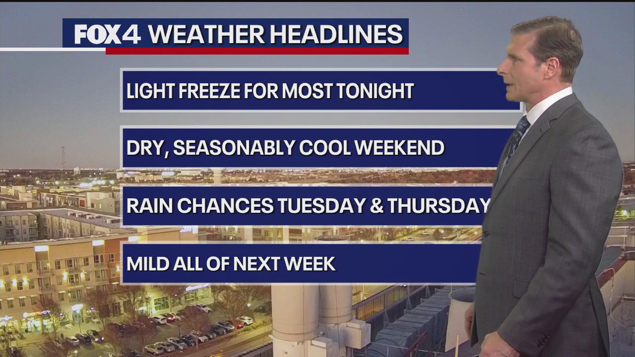 Dallas Weather: Dec. 20 afternoon forecast