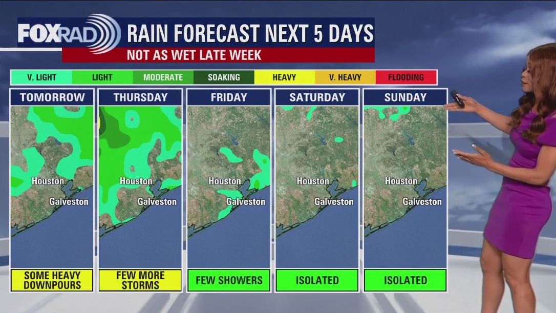 Houston weather: Spotty storms possible again on Wednesday