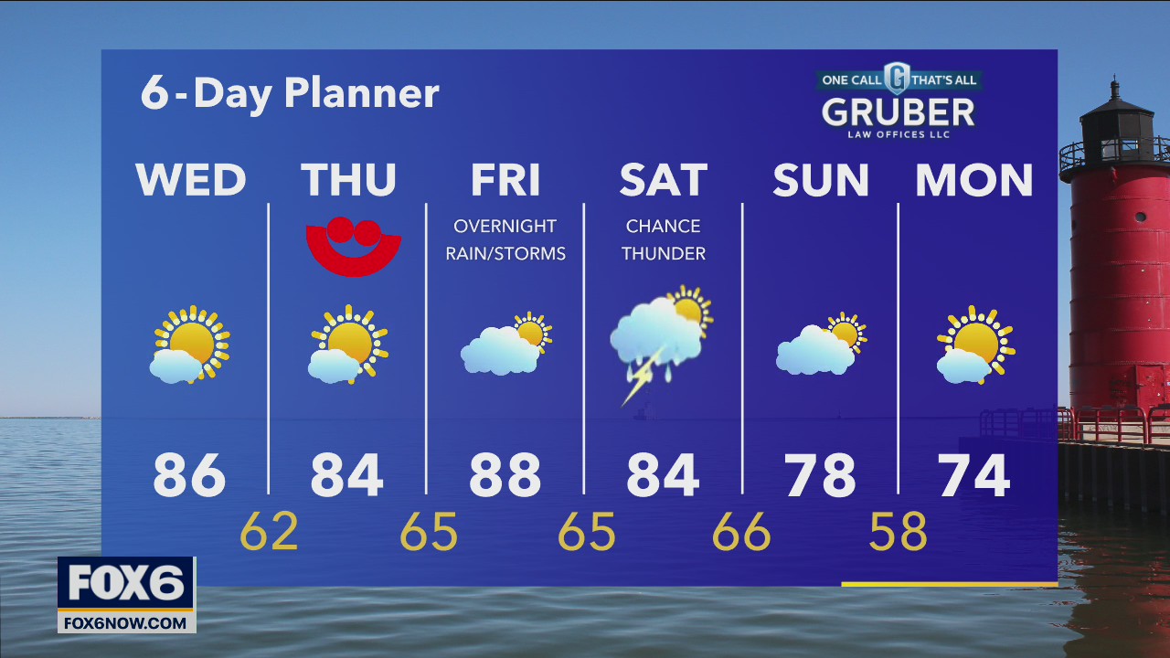 Weather webcast with Rob Hawell