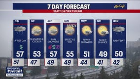 Seattle weather: Wet Thursday ahead