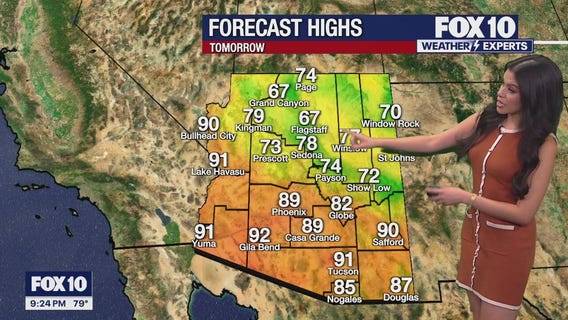 Evening weather forecast - 10/4/25