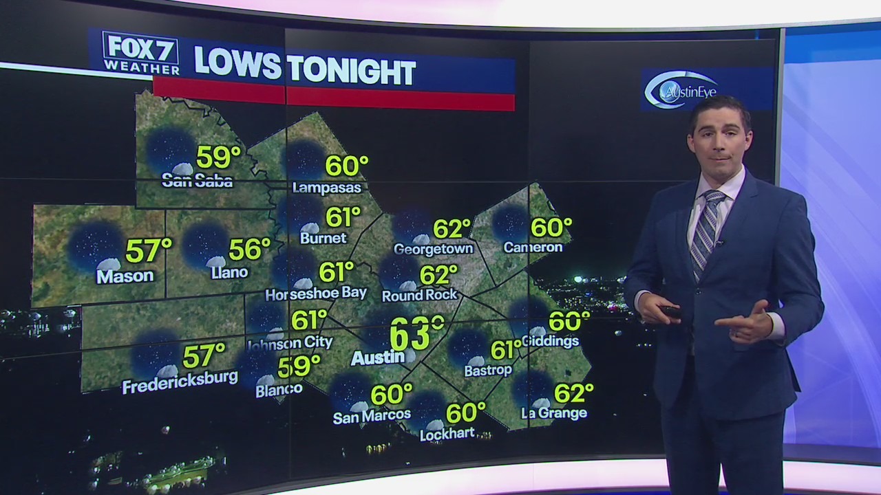 Central Texas expecting a mild night with breezy conditions