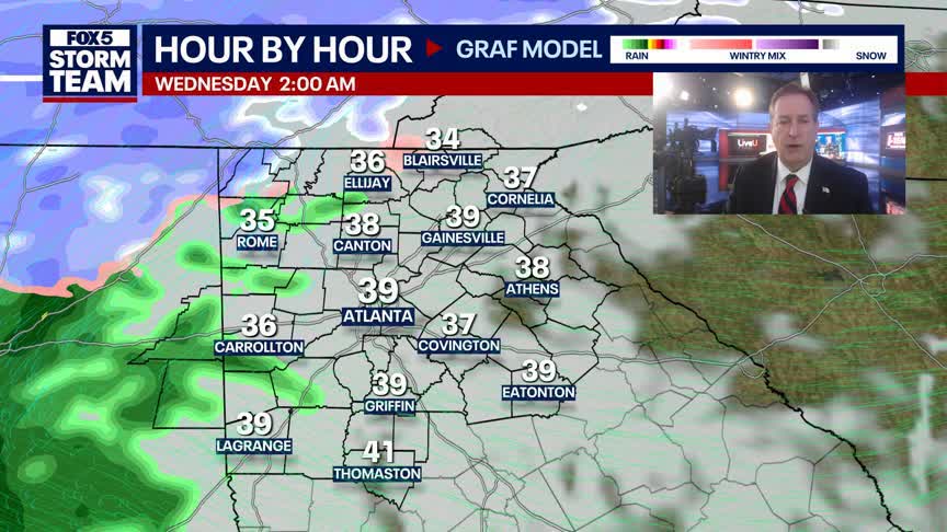 Monday Night Weather Update