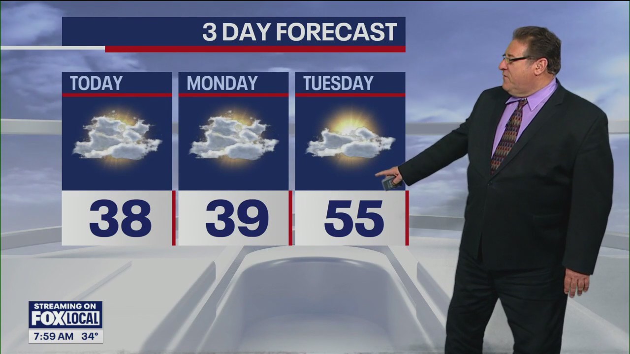 Chicago weather: Sunday morning forecast