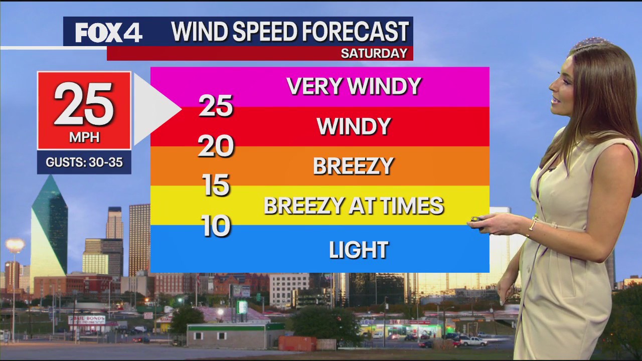 Dallas weather: April 12 morning forecast