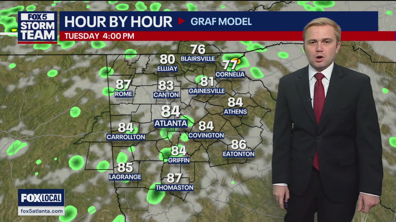 Monday afternoon forecast