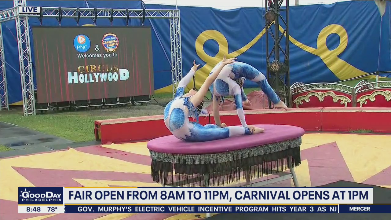 Circus Hollywood performs at the Delaware State Fair