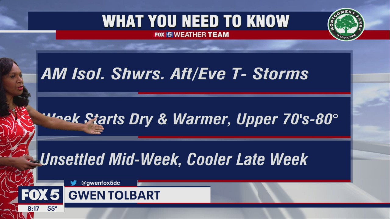 FOX 5 Weather forecast for Sunday, May 1