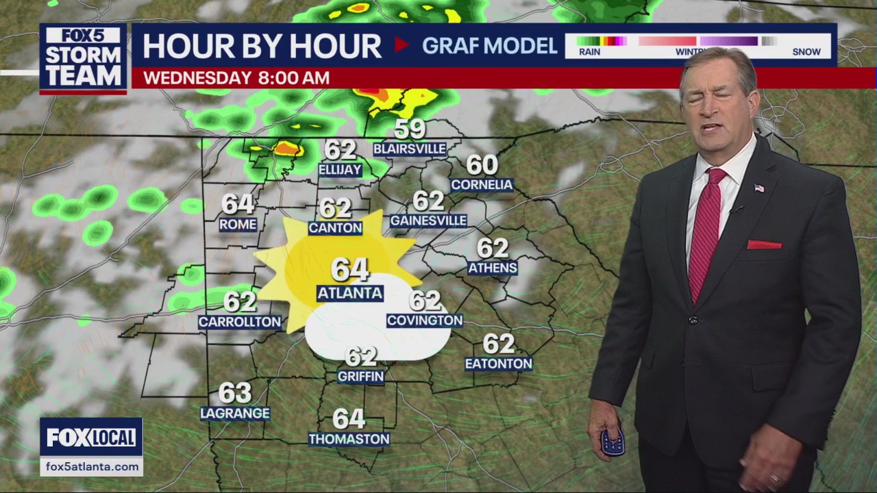 Monday evening forecast