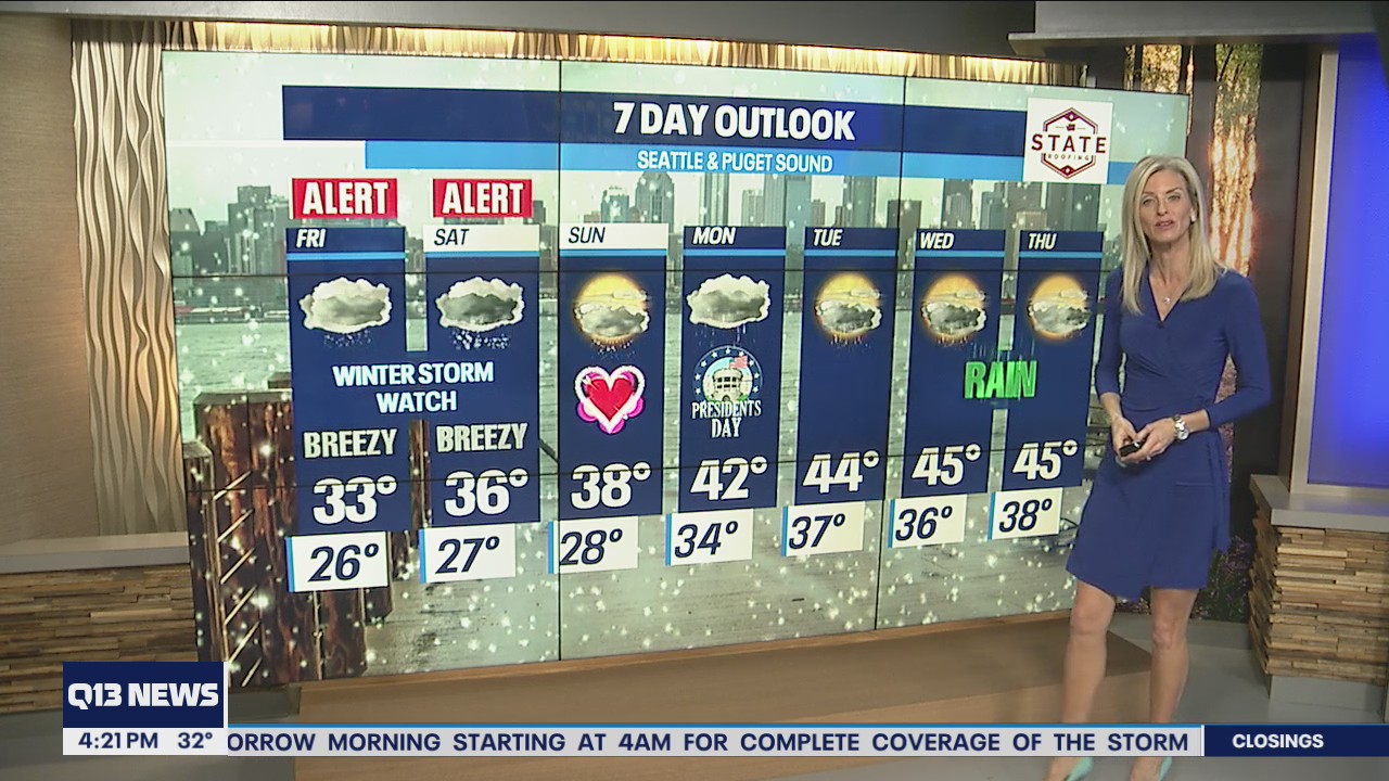 Winter weather on the way