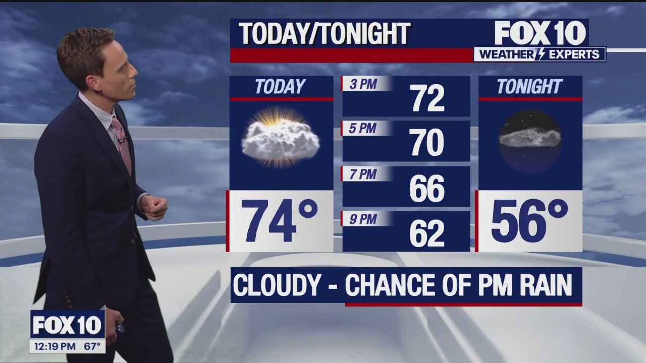 Noon Weather Forecast - 12/19/23