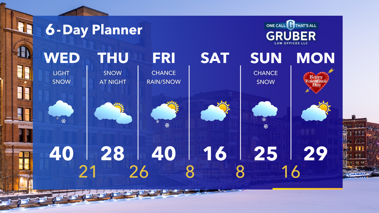 Weather Webcast with Tom Wachs