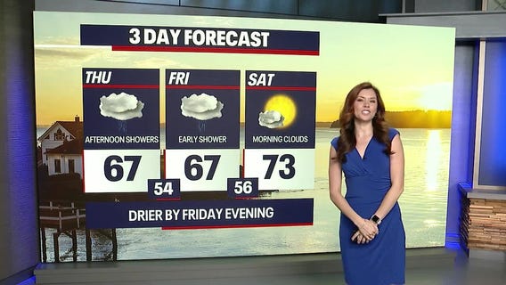 Seattle weather: Cloudy skies, light showers Friday