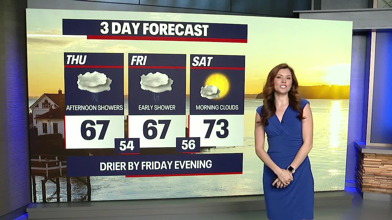 Seattle weather: Cloudy skies, light showers Friday