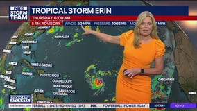 Thursday morning weather forecast