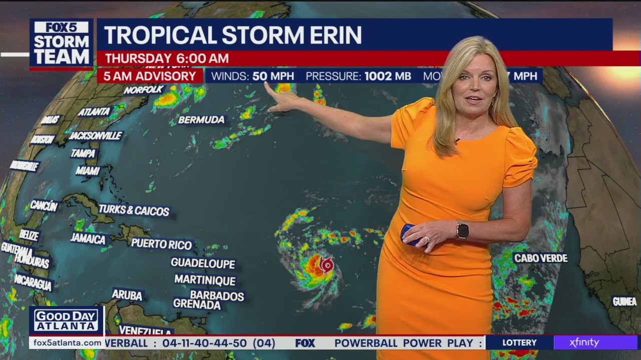 Thursday morning weather forecast