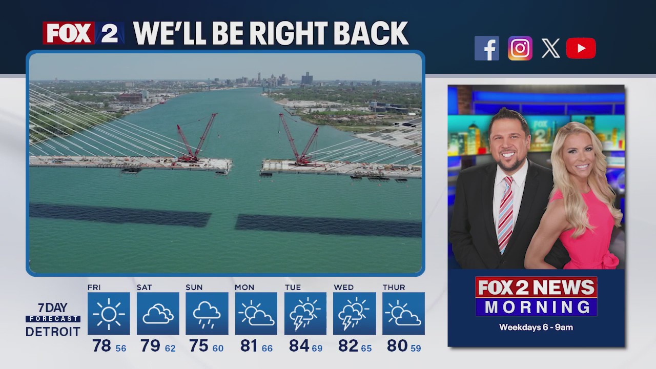 Damp and grey end to the weekend! | FOX 2 Detroit