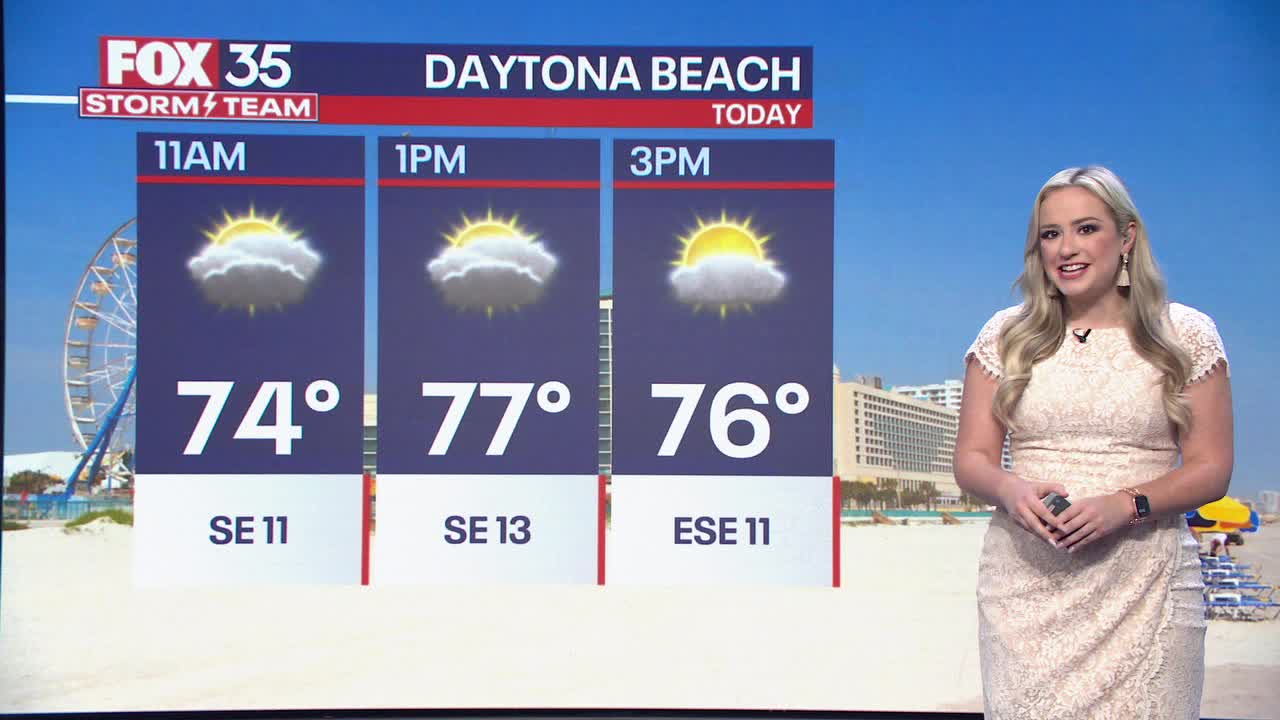 Orlando Weather Forecast: Jan. 24, 2024