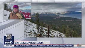 Ski season outlook