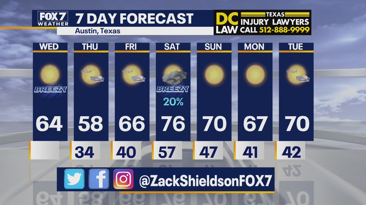 Morning weather forecast for January 27, 2021