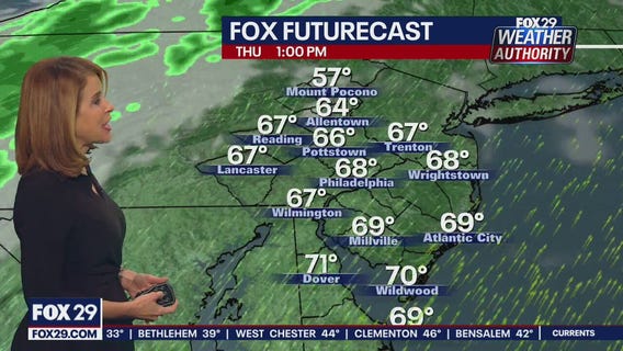 Weather Authority: Tuesday 6 p.m. update