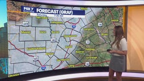 Austin weather: Nov. 15 morning forecast