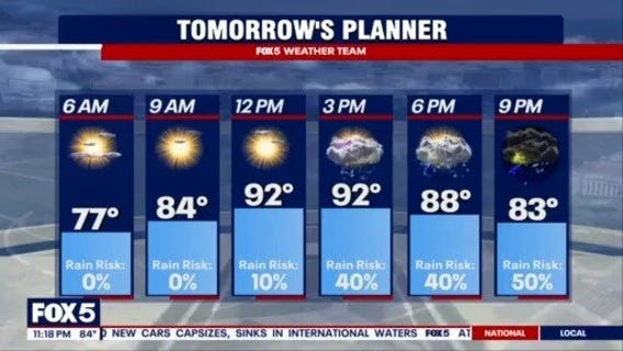 FOX 5 11 p.m. news June 25, 2025