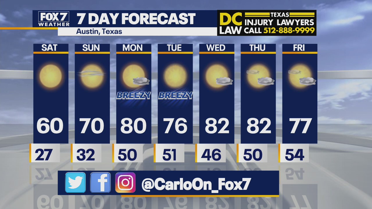 Morning weather forecast for March 12