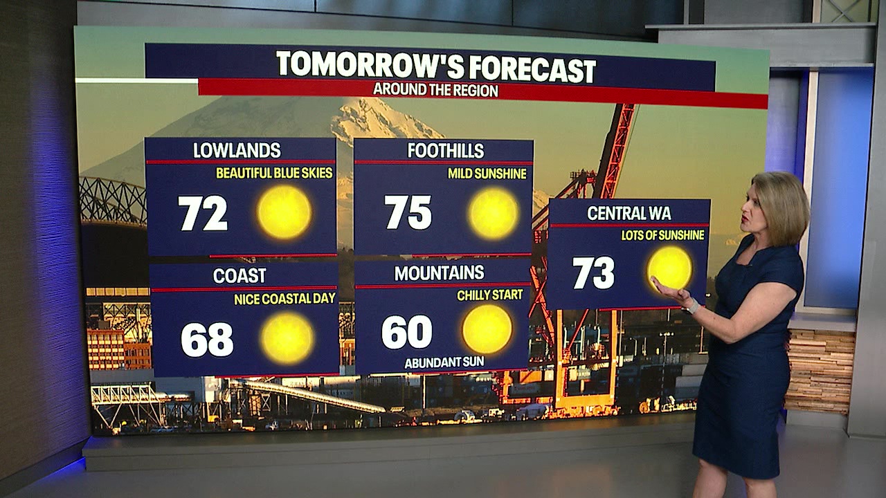 Seattle weather: 70-degree Thursday across western Washington