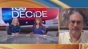 How accurate are polls? How are they conducted?