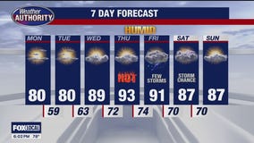 Rich Luterman's 7-day forecast