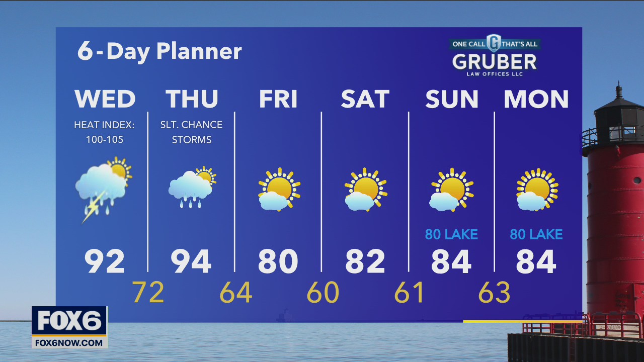 Weather webcast with Rob Haswell