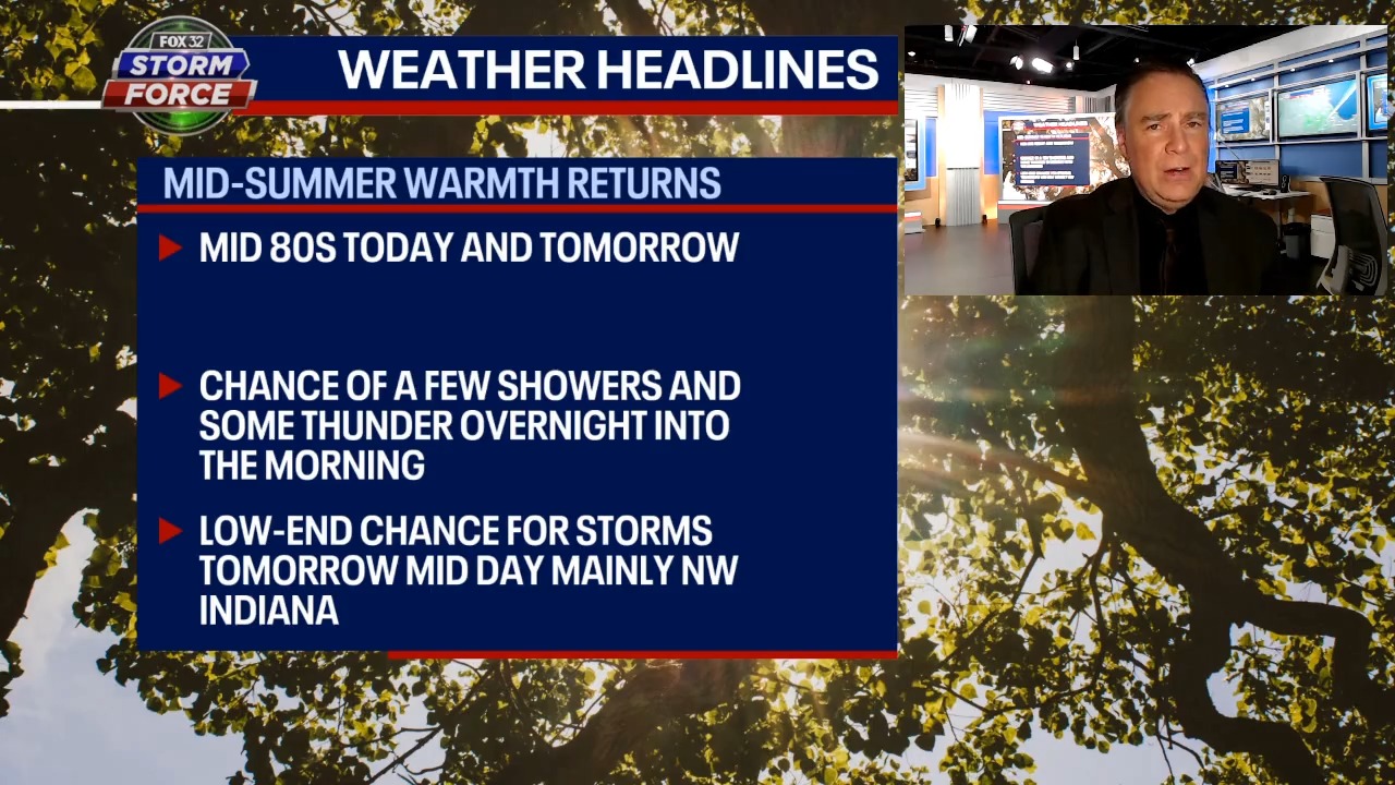 Chicago weather: A fine summer day