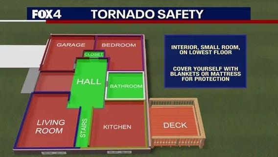 Safest places in your home during a tornado