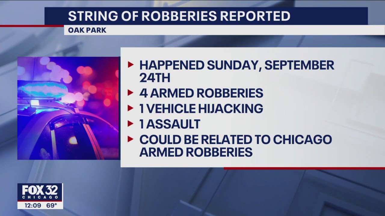 Oak Park experiencing rash of crime, armed robberies | FOX 32 Chicago