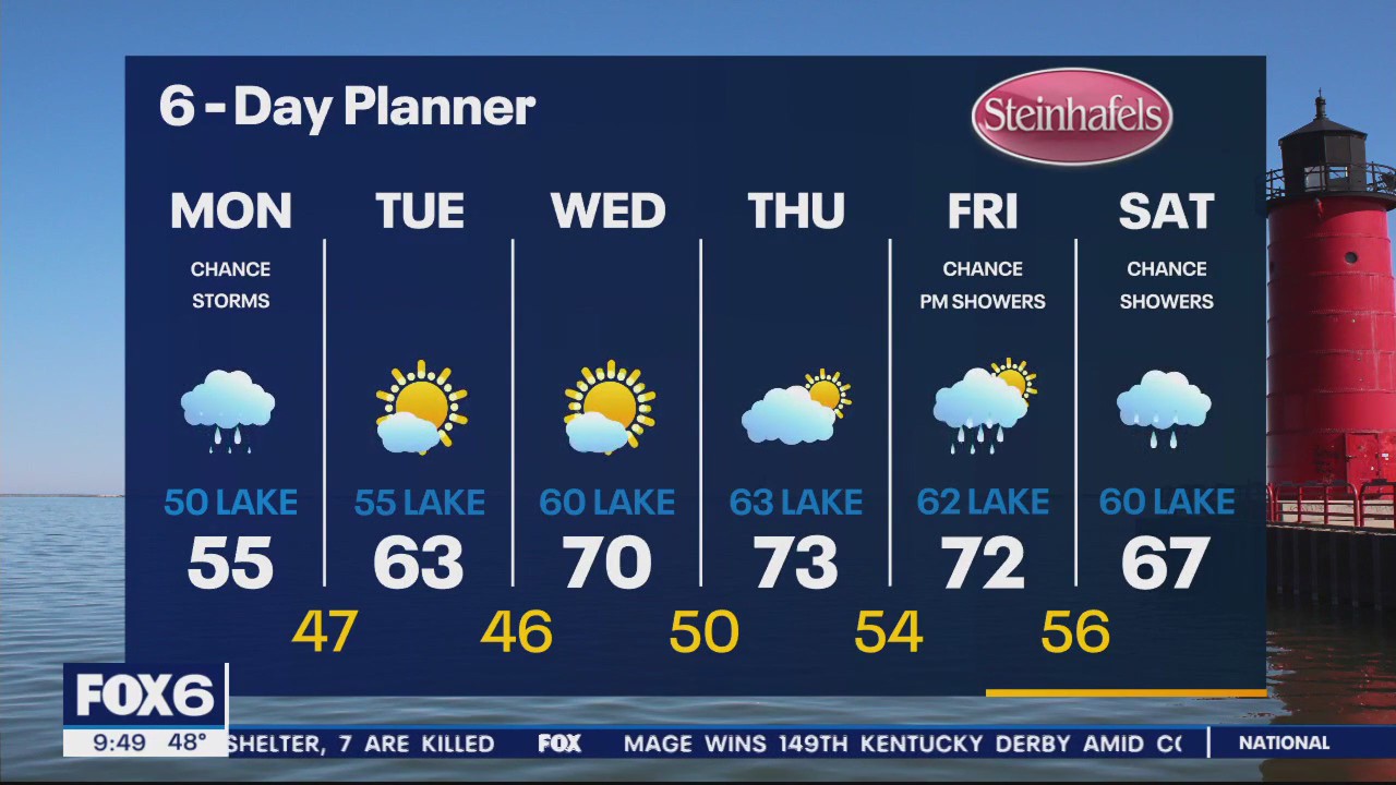 Weather Webcast with Meteorologist Eric Manges