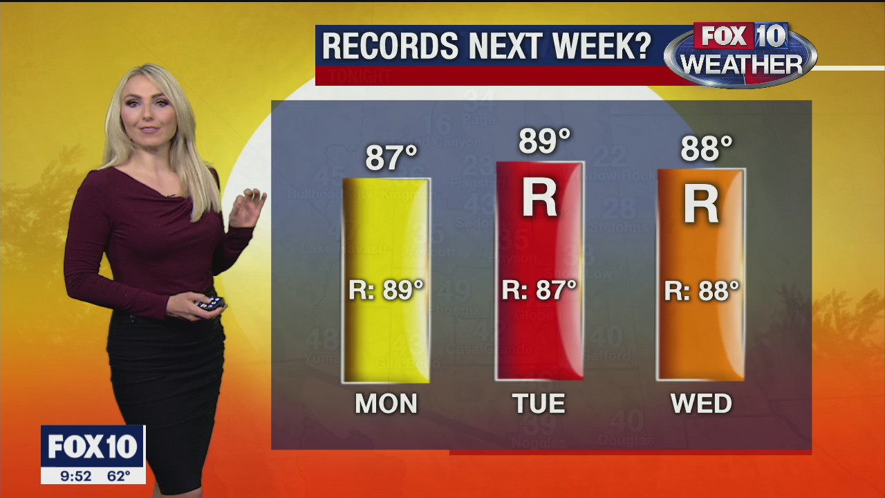 Evening Weather Forecast - 11/12/2020