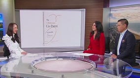 The Holiday Tug-of-War between divorced parents